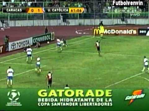 Caracas FC - Universidad Catolica. Copa Libertador...