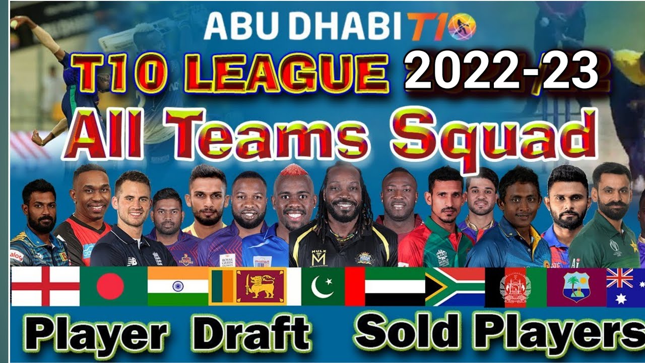 Abu Dhabi T10 League 2022-23 All Team Squad So far Pakistani Players in T-Ten League Season 6