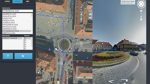 Google Maps - StreetView GIS Integration
