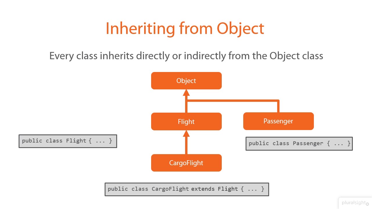 08 04 Object Class - YouTube