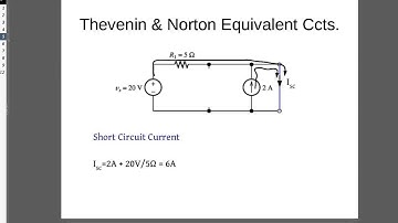 Simple Multiple Source Analysis for Norton and Thevenin Equivalents