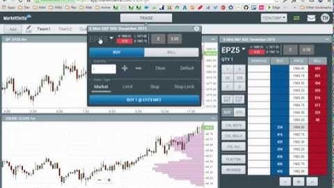 How to Place and Manage Orders with MarketDelta Cloud