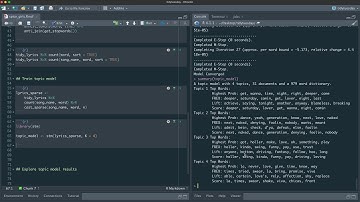 Topic modeling for Spice Girls lyrics