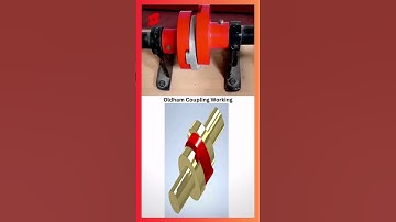 Oldham Coupling Mechanism Animation😱#shorts