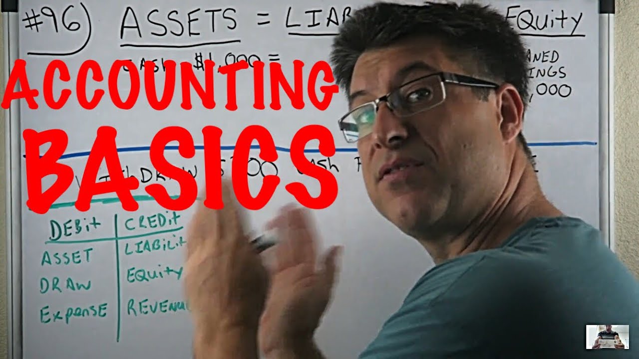 Accounting for Beginners #96 / withDRAW / SHAREHOLDER DISTRIBUTION / DIVIDENDS / THE BALANCE SHEET - YouTube