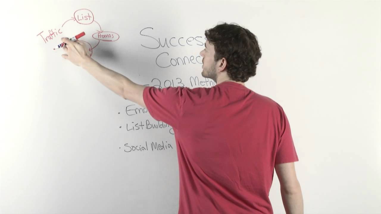 Anthony Morrison's Success Connection: #151 - YouTube