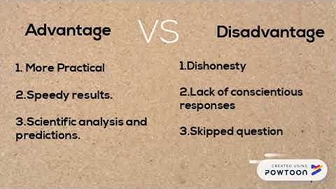 QMT181 GROUP 5 (J4BA1173B) :Data Collection Method & Questionnaire