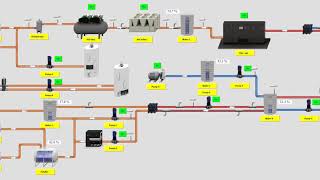 Niagara Supervisor Software