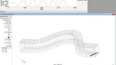 3d salt wedge simulation by Nays3dv in iRIC