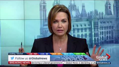 Federal Election 2015: Global News projects Conservatives to form the official opposition