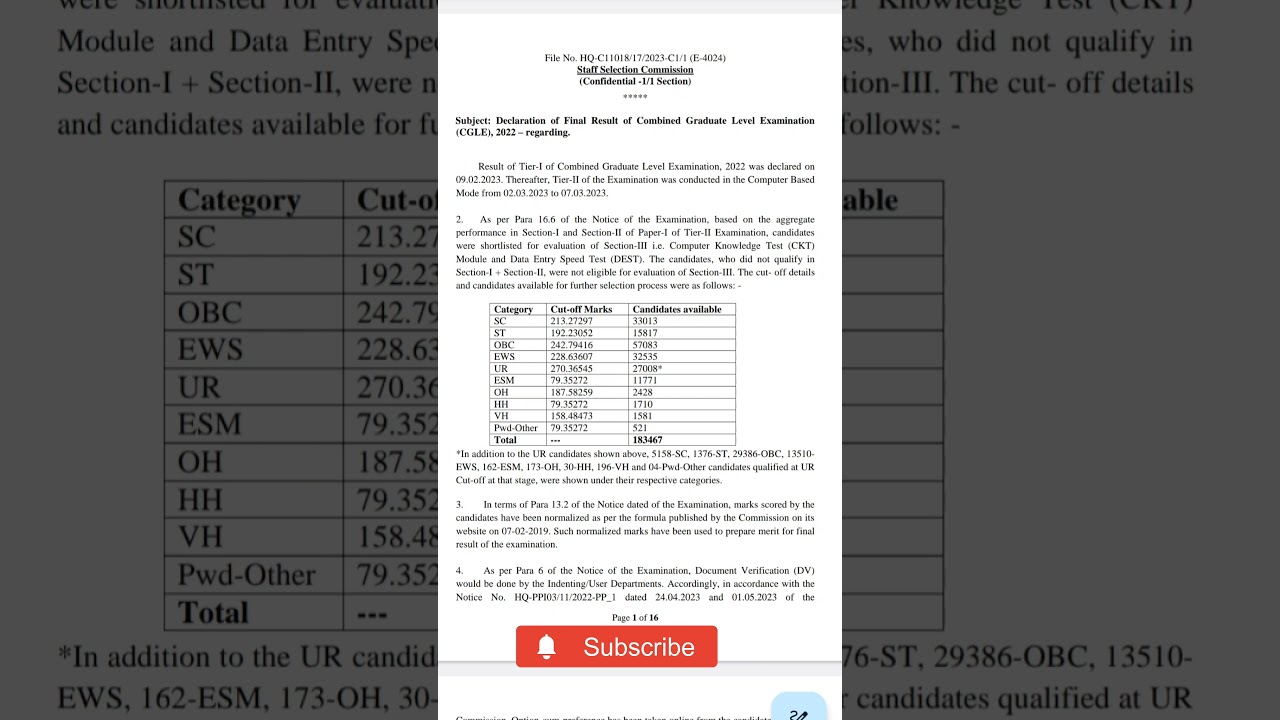 Ssc cgl final result | ssc cgl mains result 2022 | concept vardhanam
