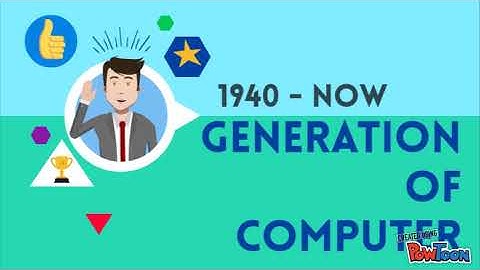 BRIEF HISTORY OF COMPUTER
