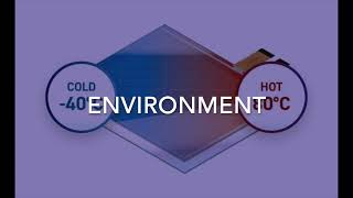DMCUSCOSOLUTIONS Capacitive Touchscreen Solutions