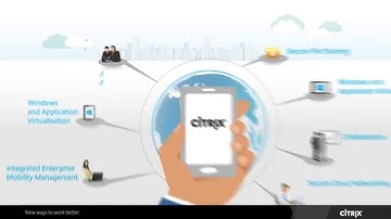 Citrix Enterprise Mobility Animation