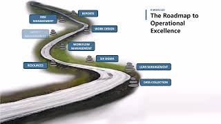 Stickfish Software - Roadmap to Operational Excellence screenshot 4