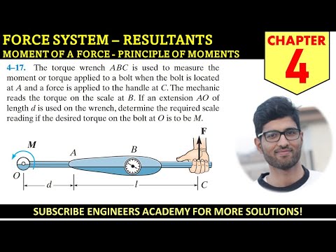 Force System Resultants Moments Chapter 4 (Hibbeler Statics 14th Edition) Engineers Academy