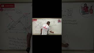 Statics Exam Review | How to Find Single Equivalent Force
