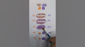 5 Different Shades of Flesh Tint + Blue Violet #shorts #colormixing #colorshades #colors #art"