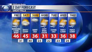 Temperatures remain above normal