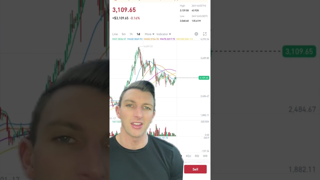 Bitcoin Hits $67,000!