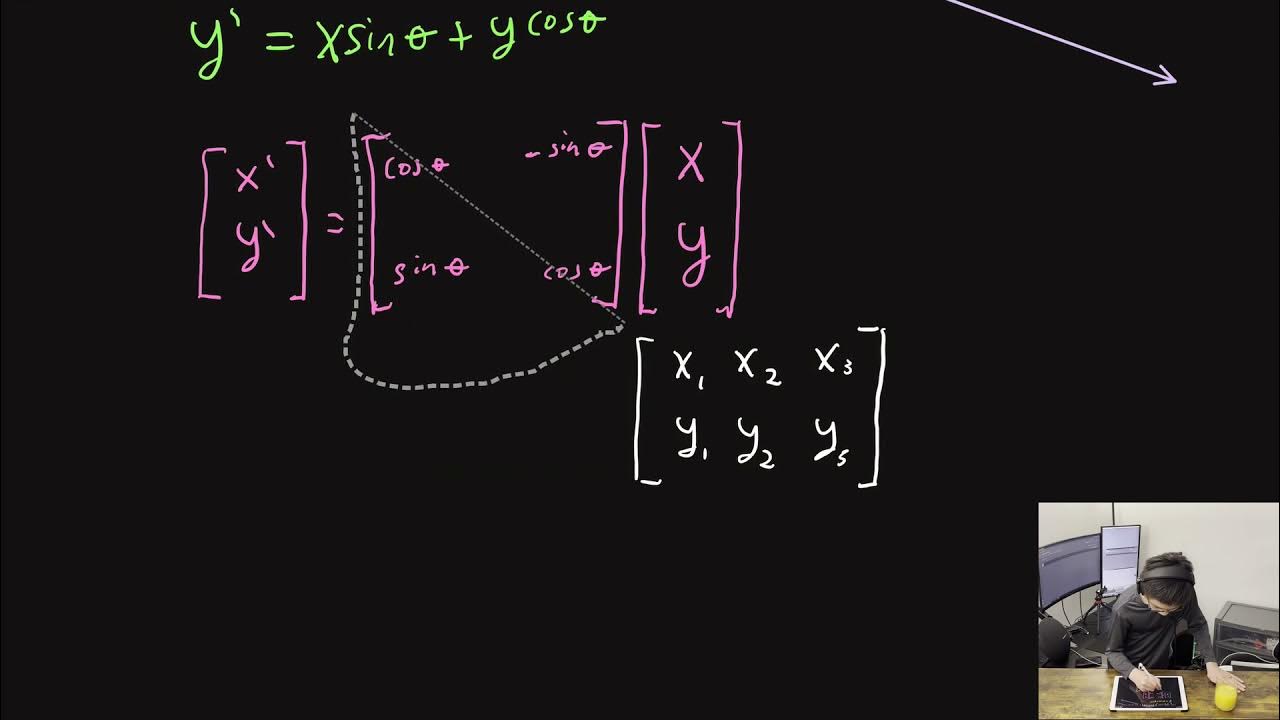 Rotation Matrix - Derivation with Python Implementation and Plots - YouTube