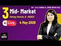 4 May 2026 Result stocks SMT Stock Market Today-SEBI Regd. Research Analyst is live