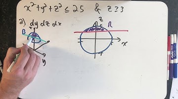 Finding bounds for a triple integral