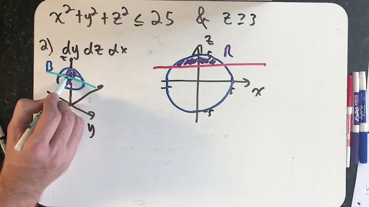Finding bounds for a triple integral