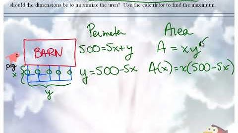 Applications of Extrema