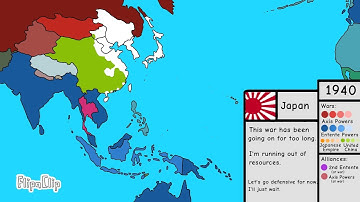 Problems in Asia || Alternate History of Europe || Part 7