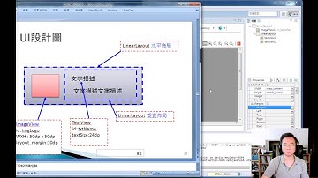 Android：ListView 元件 - 客製化(layout設計)
