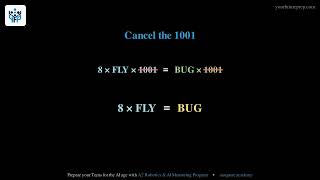 2024 AMC 8 – Problem 15: A Repeating-Digit Puzzle | Your Future Prep