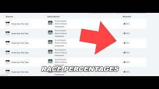 Deepwoken Race Breakdown and Analysis