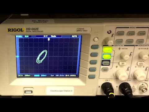 Strange Attractor