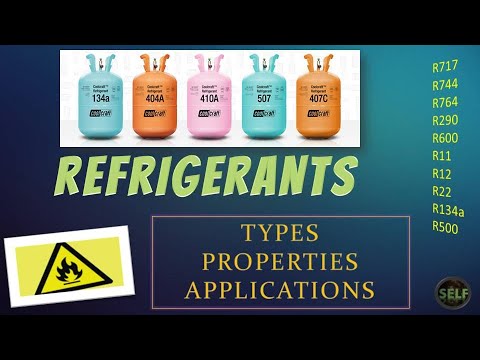 Vidéo: Agents Réfrigérants (réfrigérants): Types, Propriétés