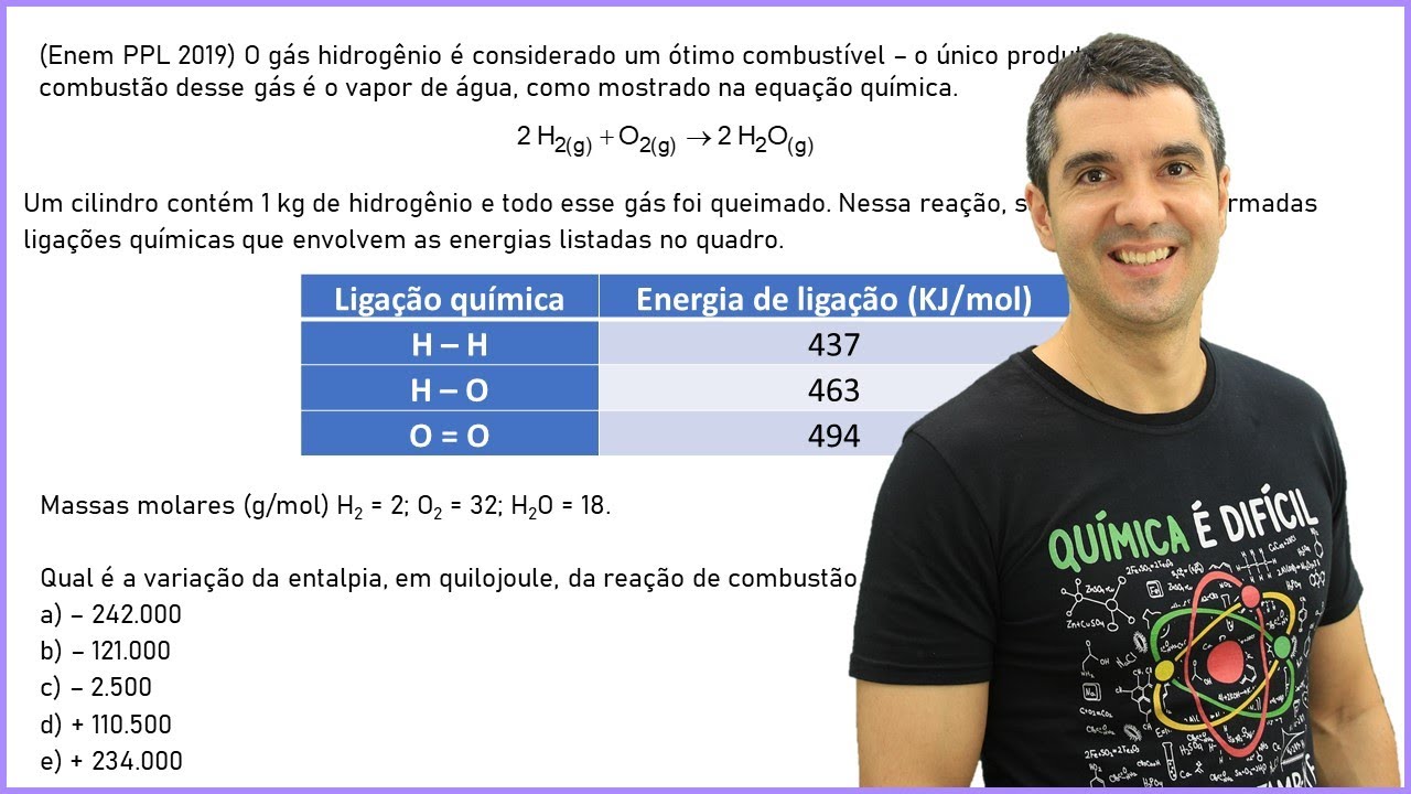 O Gas Hidrogenio é Considerado Um Otimo Combustivel
