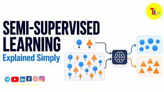 Semi-Supervised Learning: Explained Simply