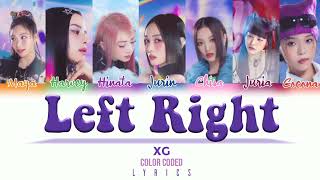 Xg  Left Right  S  Color Coded English 