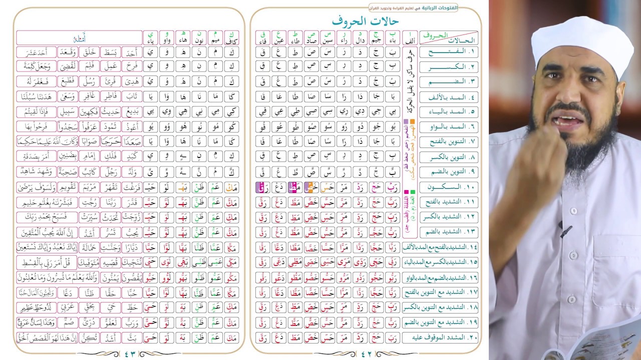 مراجعة حالات الحروف دورة نور البيان 2020 الشيخ سيد صلاح