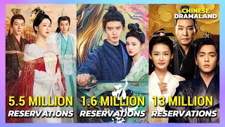 Top 10 Upcoming Chinese Historical Dramas Of 2024 - With MILLIONS Of Reservations