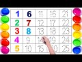 Number | 123 गिनती | Ginti 1 se 100 tak | Counting 1 to 100 | Number Song | abc song | A to Z abcd