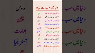 Everything you know about world resources is 100% wrong. 🌍🚫