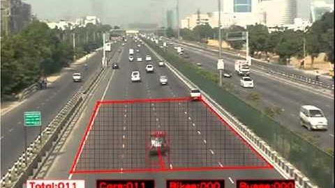 Vehicle Classification in multilane  Video Analytic by SPARSH