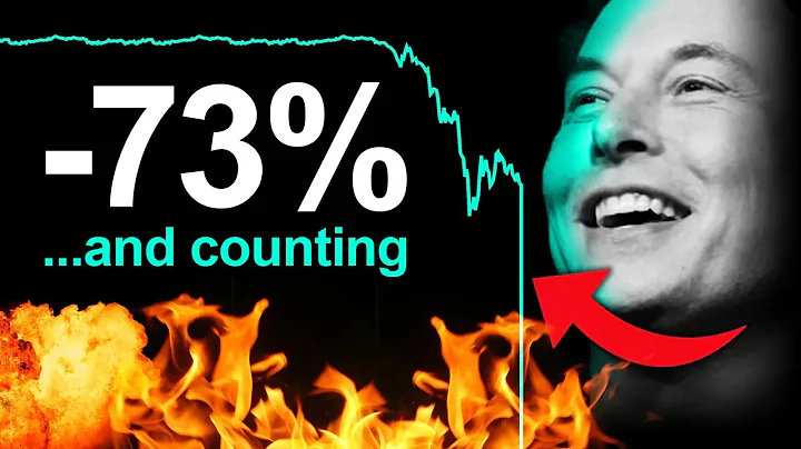 IMPLOSION: Tesla Stock CRATERS To Stunning Low -73%