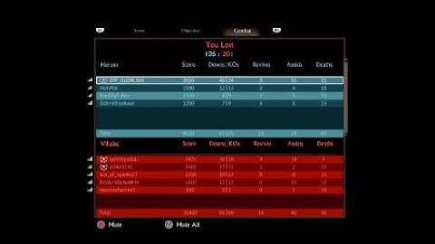 Biggest TryHard Loadout!40DOWNS