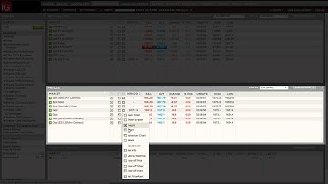 IG: Using Watchlists