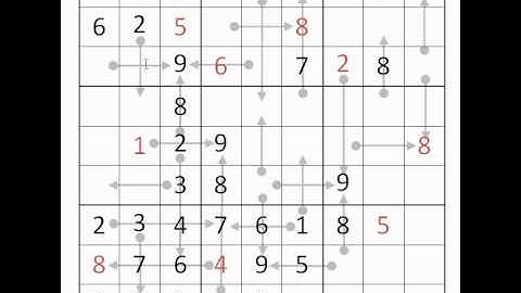 Sudoku Arrow part 2