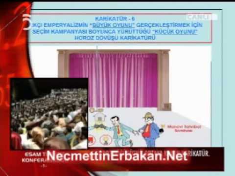 No 178B  Prof. Dr. Necmettin ERBAKAN ESAM TÜRKİYE Konferansları -1- 28-06-2007