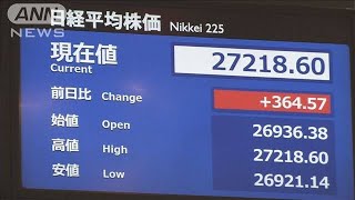 日経平均が一時2万7000円台を回復　約29年ぶり(2020年12月29日)
