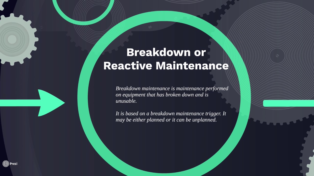 Breakdown Maintenance  What is Breakdown Maintenance?